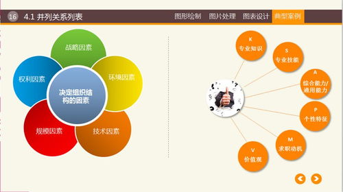 筑夢(mèng)數(shù)字藍(lán)海，啟航服務(wù)新程——職一級(jí)軟件與信息服務(wù)專業(yè)實(shí)習(xí)匯報(bào)