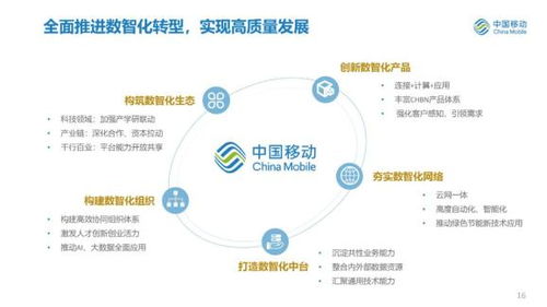 中國移動公布2021年中期業績 經營業績全面向好，全面推進數智化轉型